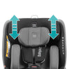 BabyAuto Core auto sedište za bebe 40-150 cm