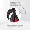 Režim kontrole - roditelj/dete
