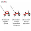 Transformacija tricikla